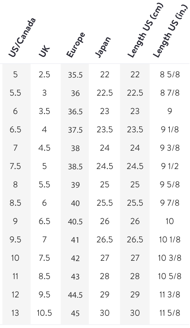 Mens Footwear Size Conversion Chart